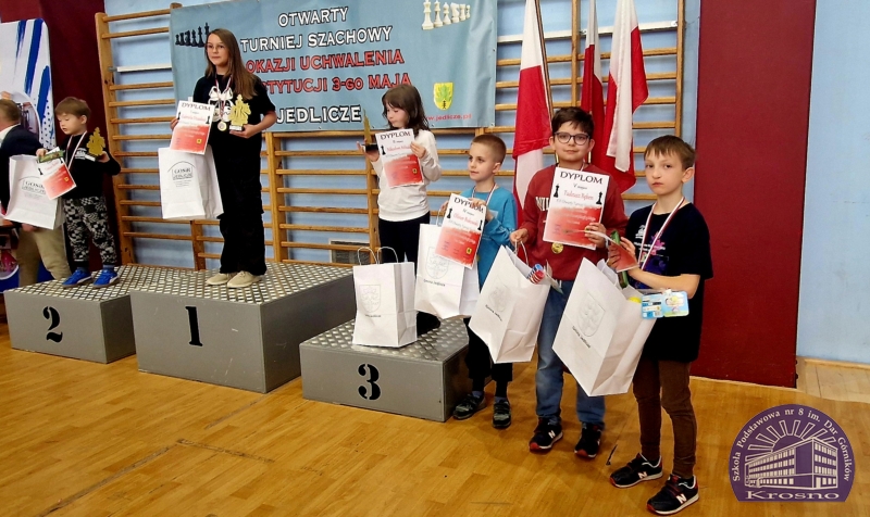 Obrazek wyróźniający wpis Sukcesów Tadeusza ciąg dalszy
