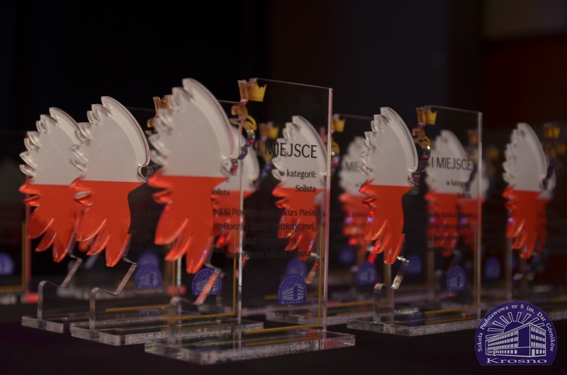 Obrazek wyróźniający wpis XXI Powiatowy Konkurs Pieśni, Poezji i Sztuki Patriotycznej – fotorelacja