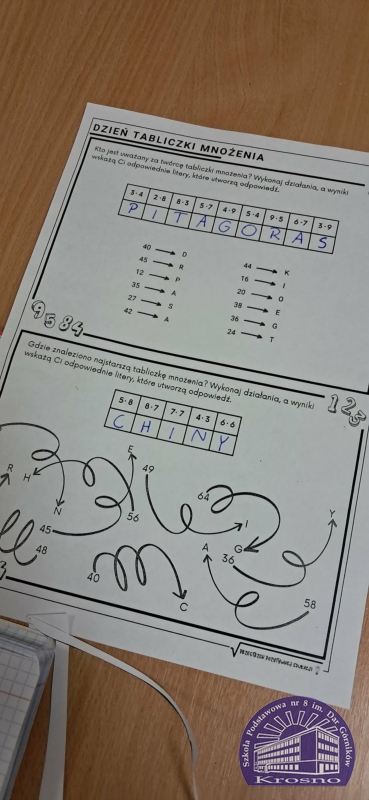 Dzień Tabliczki Mnożenia
