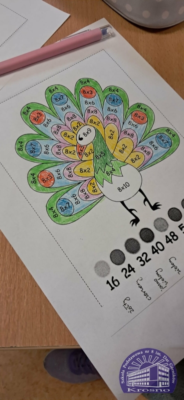 Dzień Tabliczki Mnożenia